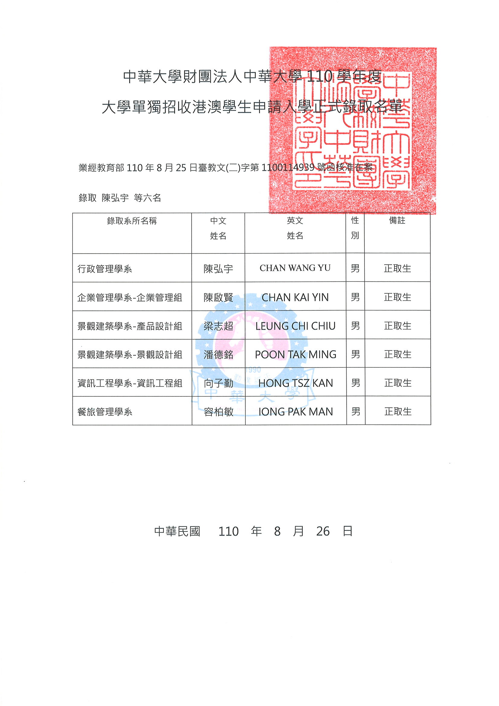 110學年度單獨招收港澳學生申請入學錄取榜單