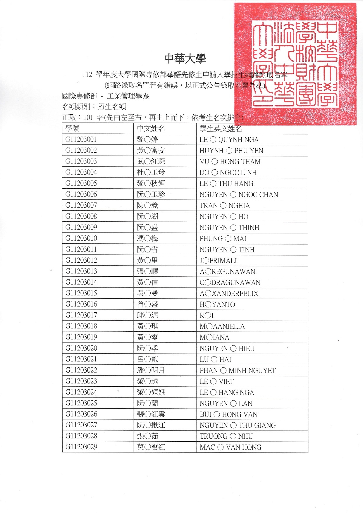 112-1專修部榜單-01