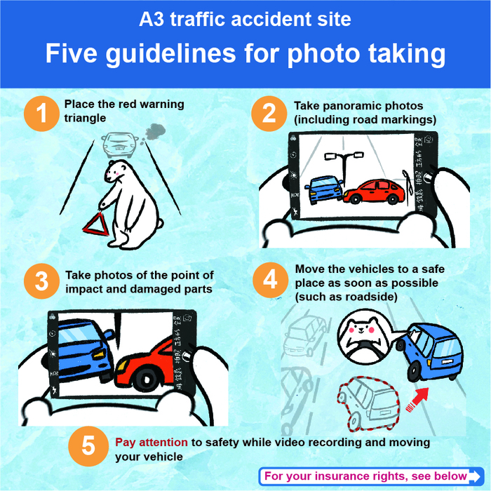 A3 Road Traffic Incident ManagementImage
