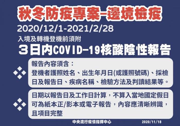 Instructions for applying for VISA for international students in the 2021 spring class (the second semester of the 109 academic year)Image