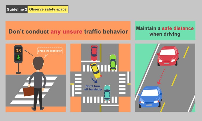 4 Major Rules for Traffic SafetyImage