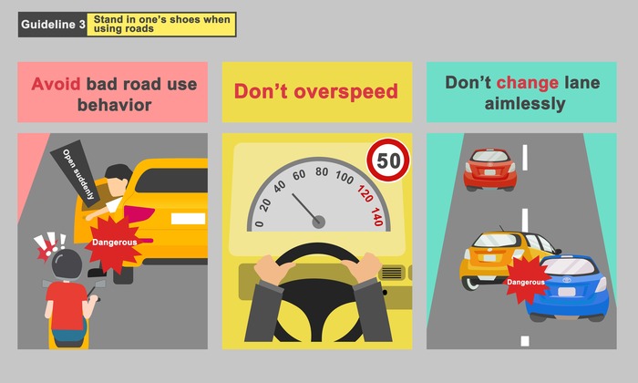 4 Major Rules for Traffic SafetyImage