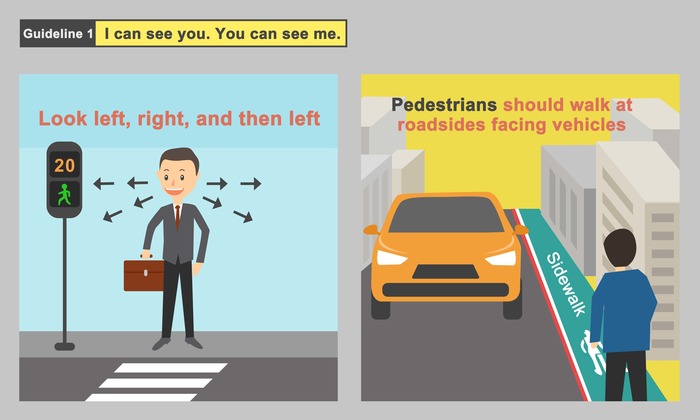 4 Major Rules for Traffic SafetyImage