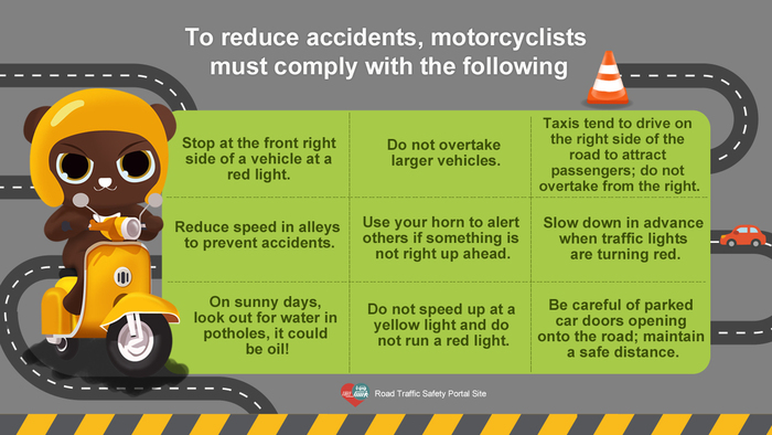 Defensive Driving Rules for MotorcyclistsImage