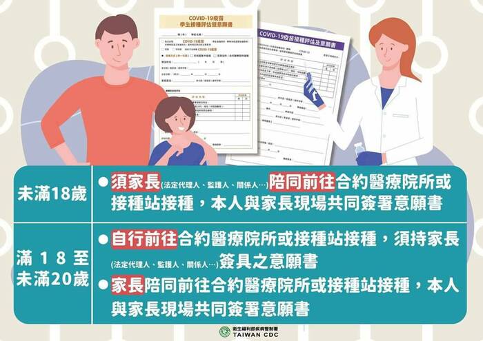 COVID-19 vaccines for TeensImage