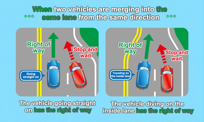 Tips on Using the Road, Say No to Reckless Driving 2Image