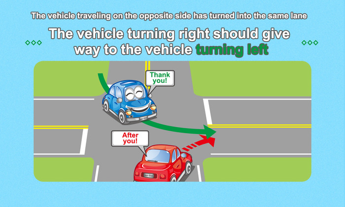 Tips on Using the Road, Say No to Reckless Driving 3Image