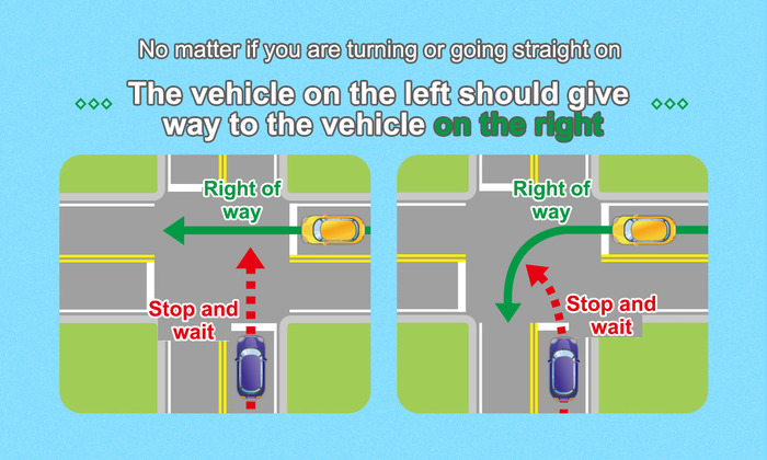 Tips on Using the Road, Say No to Reckless Driving 4Image
