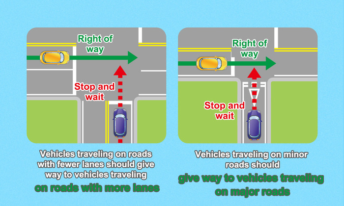 Tips on Using the Road, Say No to Reckless Driving 5Image