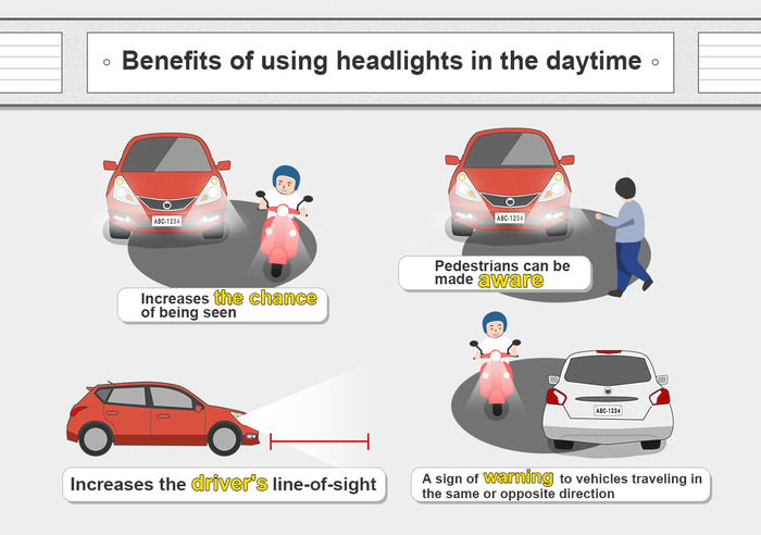 when to use car lights 4Image