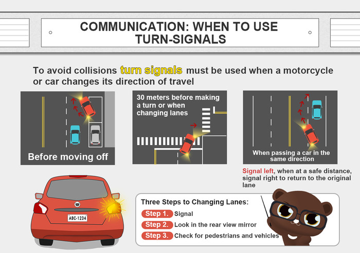 when to use car lights 6Image