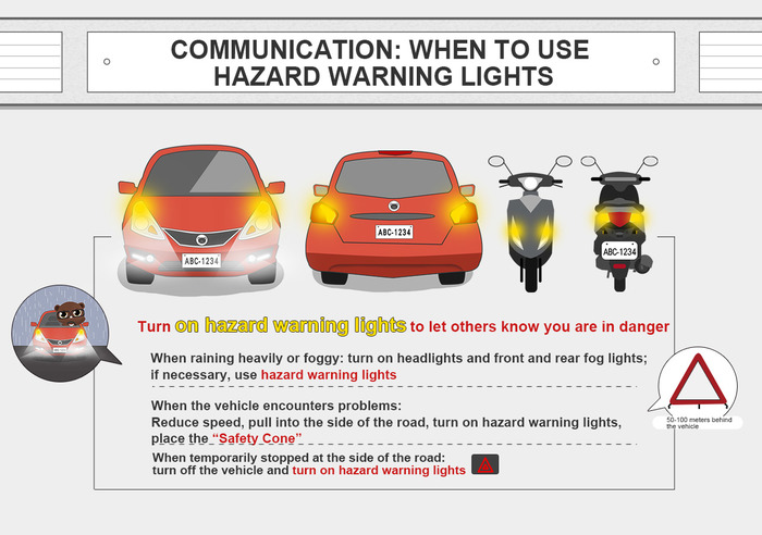 when to use car lights 7Image