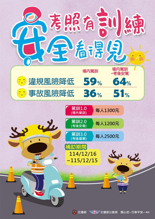 交通部公路局機車駕訓補助宣導文宣圖片